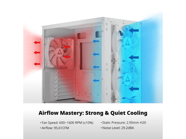 MONTECH HP140 ARGB PWM Rifle Bearing Fan 600-1600RPM, High Airflow Performing Fan 95.61CFM, 4-Pin, 3 in 1 Pack with 6X6 Fan Hub - 140mm White