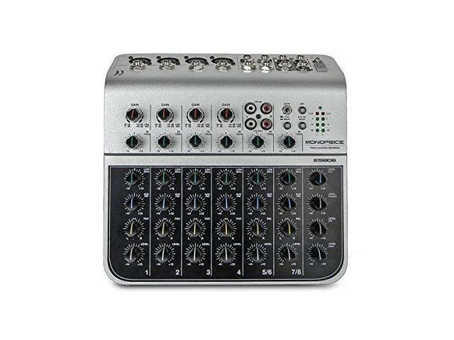 Monoprice PAR-575 Stage Light (RGBW) Bright, 8 watt, x 7 LED, aluminum shell, built-in programs for dimming and strobe effect - Stage Right Series