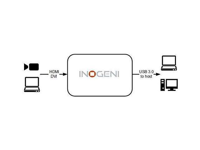 INOGENI HDMI to USB 3.0 Video Capture Card, 4K Video Resolution Support #4K2USB3