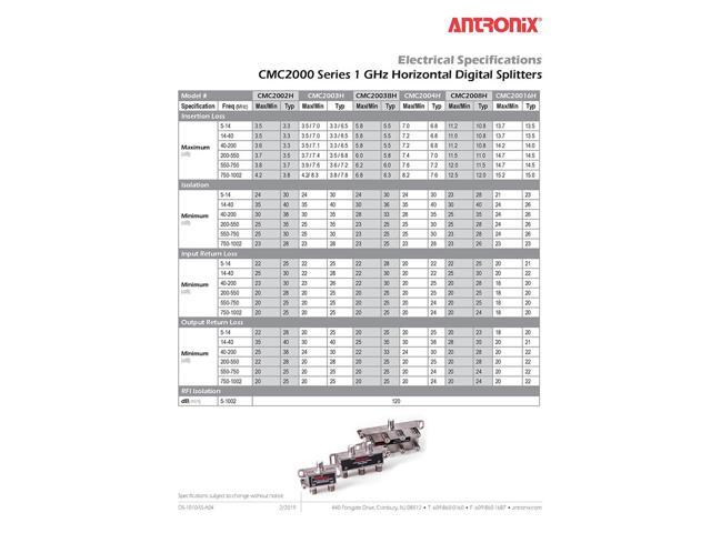 Antronix 3-Way Coaxial Cable Splitter CMC2003H-A
