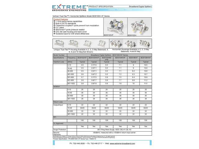 Cable TV Amps BDS102H 1GHz Coax Male to Female Cable Splitter with Mounting Screws 2 Pack - image 6