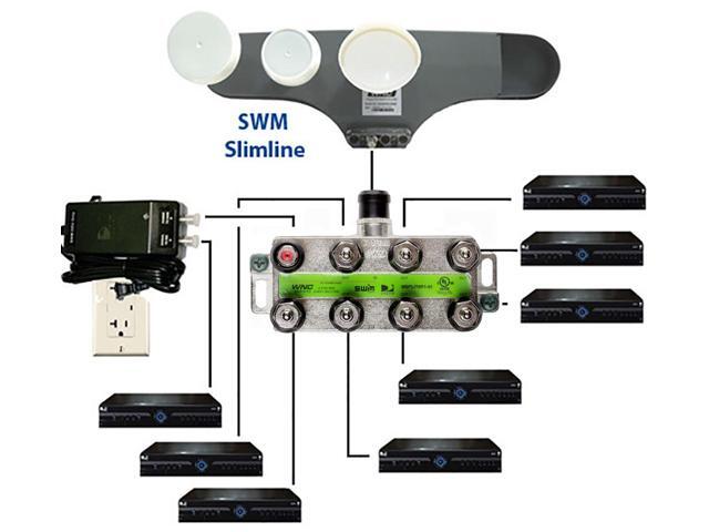 DirecTV 8-Way Wide Band Coaxial Splitter for SWM LNB