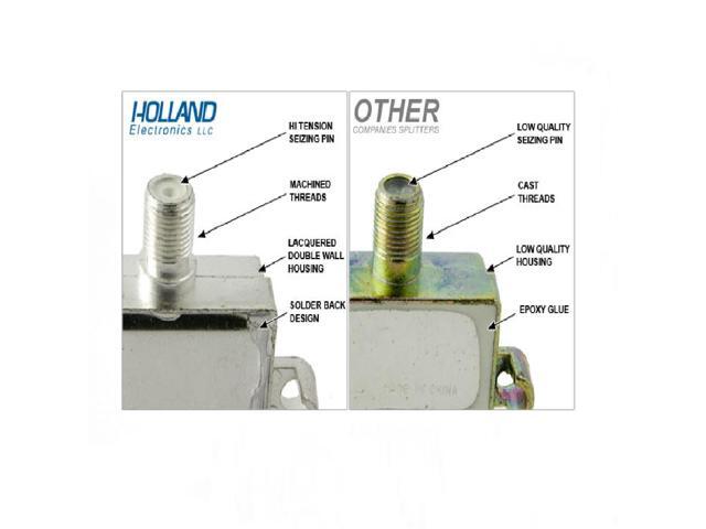 Holland Electronics SBD SUB-BAND CATV Seperator/Joiner