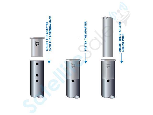 Starlink J-Pipe Mount Kit Compatible with V2 Rectangular Dish by SatelliteSale 39 inches Long