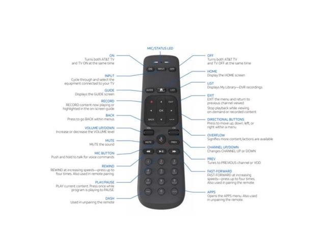 DirecTV AT & T TV Now RC82V 2nd Generation Gemini Stream Voice Recognition Replacement Remote Control