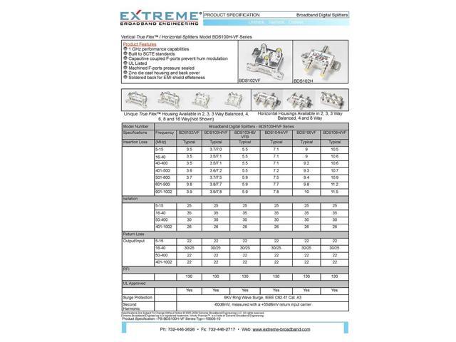 Extreme Broadband BDS104H 4-Way HD Digital High Performance Coax Cable Splitter
