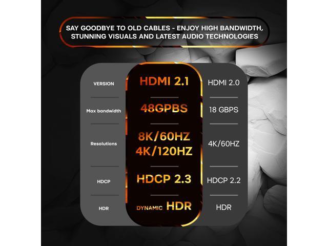SatelliteSale Digital Ultra High Speed HDMI 2.1 Cable for Home Theater and Office 4K/120Hz 8K/60Hz 48Gbps Universal Wire Black Cotton Cord 3 feet - image 6