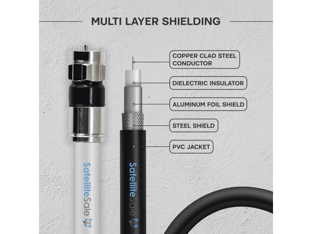 SatelliteSale Digital 75Ohm RG-6/U Coaxial Cable with F-Type Connector Indoor/Outdoor Universal Wire White Cord 6 feet - image 4