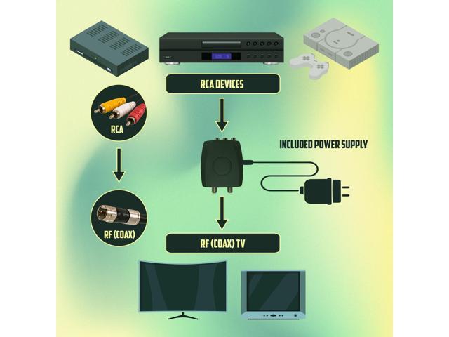 SatelliteSale RF Modulator RCA Composite to RF Coaxial Converter Includes AV RCA Cable and Power Cable
