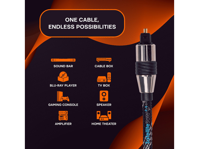 SatelliteSale Digital Toslink SPDIF Audio Optical Fiber Cable Universal Wire Nylon Black/Silver Cord 15 feet