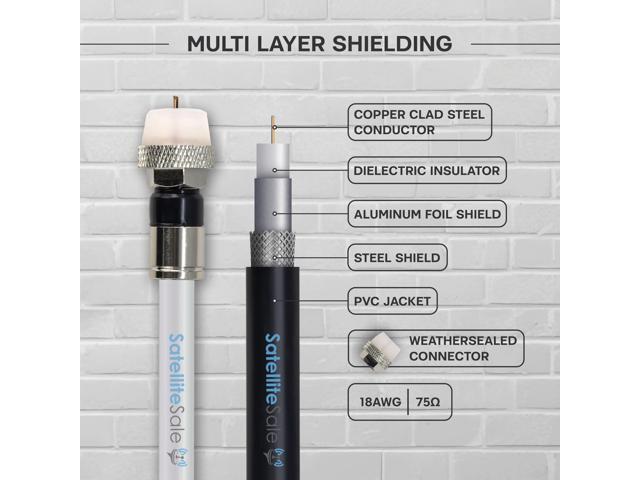 SatelliteSale Digital RG-6/U 75 Ohm Coaxial Cable with F-Type Waterproof Connectors Indoor/Outdoor Universal Wire White Cord 100 feet - image 3