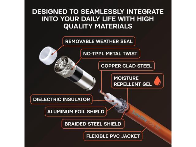 SatelliteSale Outdoor RG6 Coaxial 1800 Mhz Underground Burial Flooded Cable Universal Wire Polyethylene Orange Cord 10 Feet