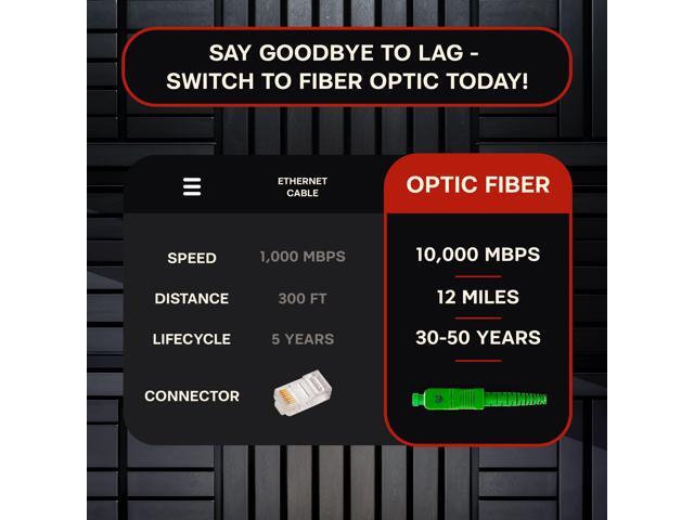 SatelliteSale Digital SCP/AC Fiber Optic OFNR Patch Cable Simplex SC-Standard Connector 2.9mm O. D. White Cord 6 feet