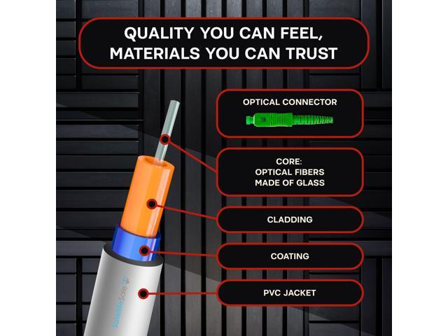 SatelliteSale Digital SCP/AC Fiber Optic OFNR Patch Cable Simplex SC-Standard Connector 2.9mm O. D. White Cord 6 feet
