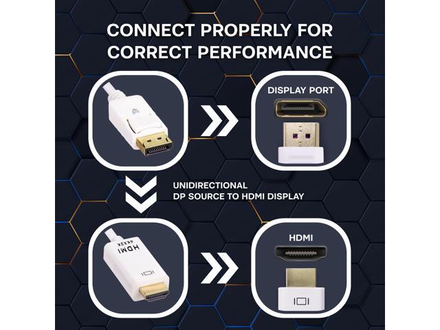 SatelliteSale Uni-Directional DisplayPort to HDMI Cable Male to Male 4K/30Hz 8.64Gbps Universal Wire PVC White Cord 3 feet