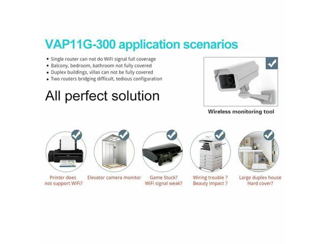 VAP11G Wireless Bridge Cable Convert RJ45 Ethernet Port to WiFi Dongle AP Vonets