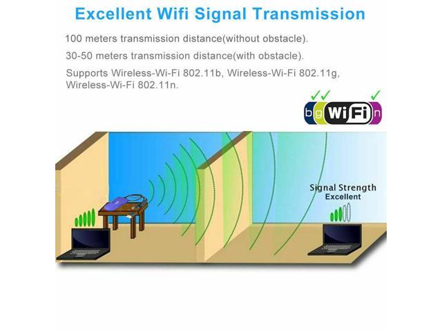VAP11G Wireless Bridge Cable Convert RJ45 Ethernet Port to WiFi Dongle AP Vonets