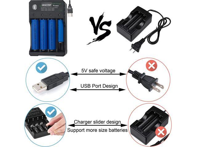 USB Smart Battery Charger 4-Bay 5V 2A for Rechargeable Batteries 3.7V Li-ion TR IMR 1865O 2665O 145OO 16340(RCR123) Red/Green Display (Not Battery)