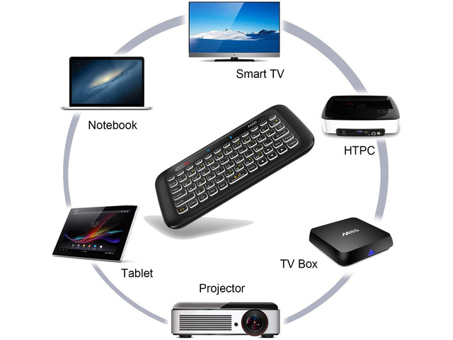 STANSTAR 2.4Ghz H20 Mini Wireless Keyboard and Touchpad Mouse Combo,7 Colors Adjustable, Rechargeable Auto-Rotation of Touch Panel Handheld Remote...