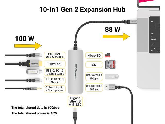 USB-C Multimedia 10 in 1 Gen 2 Hub