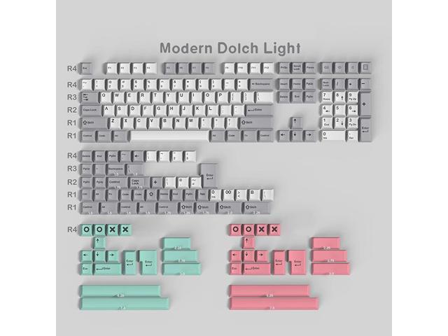 188 Keys Double Shot Keycaps Cherry Profile Modern Dolch Light Keycaps Fit For 61/64/87/104/108 Cherry Mx Switches Mechanical Keyboard