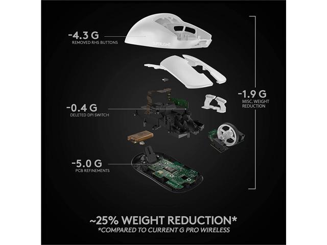 Logitech G PRO X Superlight Wireless Gaming Mouse, Ultra-Lightweight, Hero 25K Sensor, 25,600 DPI, 5 Programmable Buttons, Long Battery Life,...