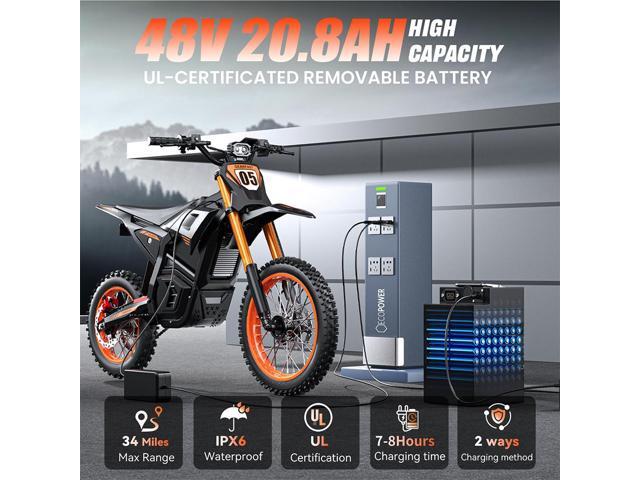 GEARFAST ZERO 7 Electric Dirt Bike for Adults with 2500W Peak Motor 48V 30AH Removable Battery 3 Speed Modes Hydraulic Suspension and Dual Disc...