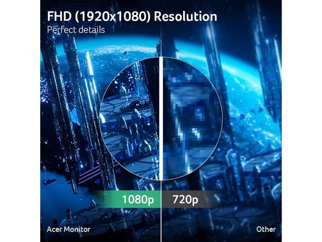 Acer Nitro 27' Full HD 1920 x 1080 PC Gaming IPS Monitor AMD FreeSync Premium 180Hz Refresh Up to 0.5ms HDR10 Support 99% sRGB 1 x...