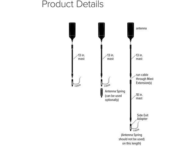 Drive OTR Antenna for weBoost In-Vehicle Cell Phone Signal Boosters - Black - image 5