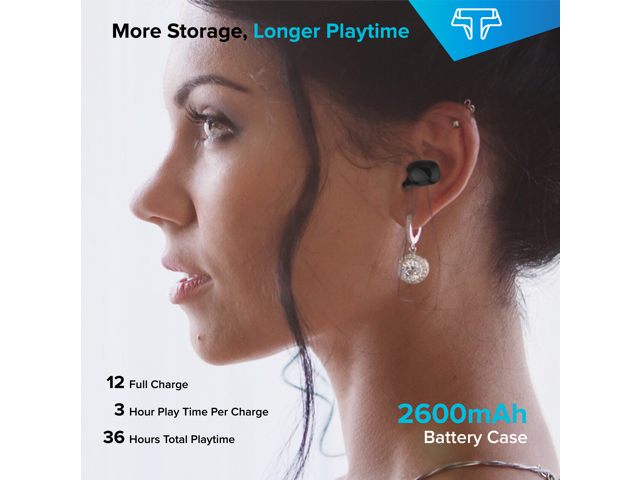 Techsmarter Wireless Earbuds, IPX5 Waterproof True Wireless Stereo Bluetooth Headphones with 2600mAh Charging Case for Sport & Exercise. Compatible...