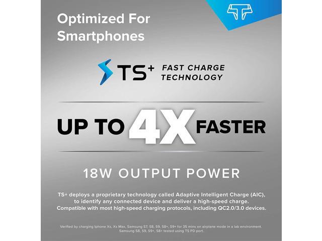 Techsmarter 5-Port 63W USB-C PD Desktop Charging Station, For iPhone 15, 14, 13, 12, 11, XS, Samsung S23, S22, S21, S20, S10, Note, MacBook Air,...