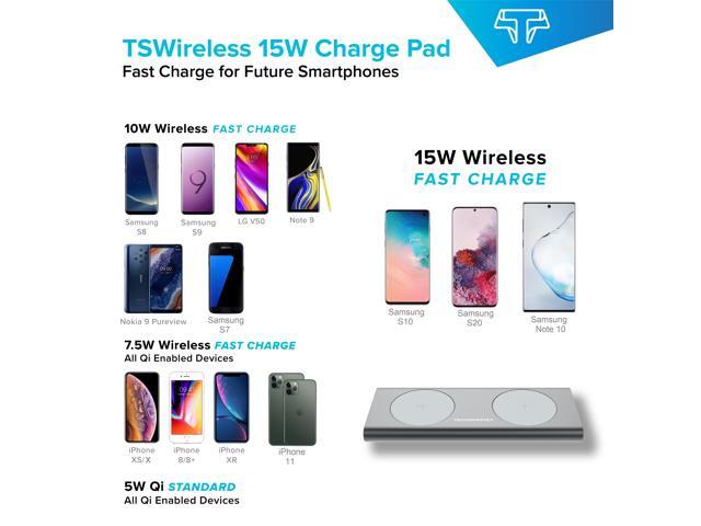 Techsmarter 15W Fast Charging Dual Wireless Charger Pad For iPhone 15, 14, 13, 12, 11, XS, XR, X Samsung Galaxy S23, S22, S21, S20, S10, AirPods,...