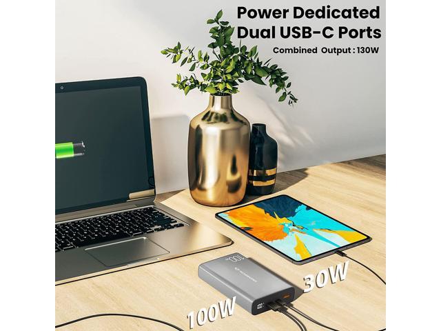 TECHSMARTER 20000mah 130W Dual USB-C PD Power Bank with 45W Samsung Super Fast Charging. Portable Charger Compatible with iPhone, Galaxy, iPad,...