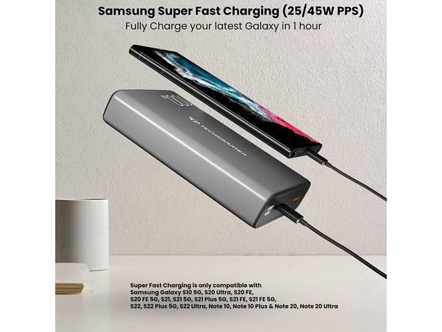 TECHSMARTER 20000mah 130W Dual USB-C PD Power Bank with 45W Samsung Super Fast Charging. Portable Charger Compatible with iPhone, Galaxy, iPad,...