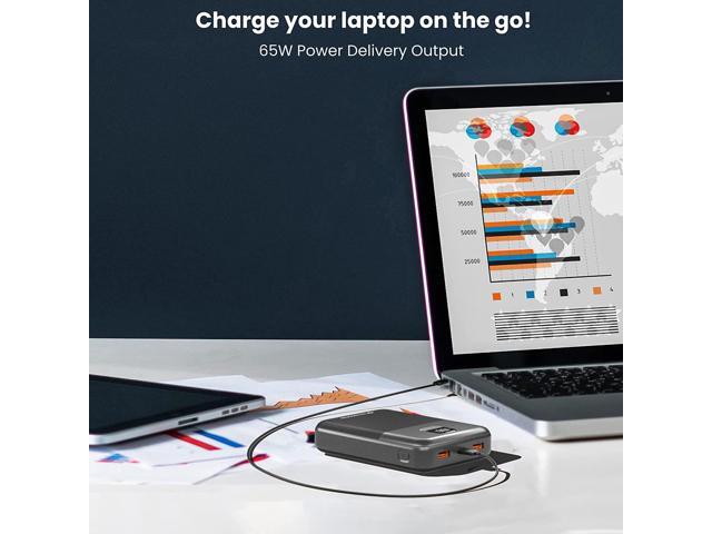 TECHSMARTER 20000mah 65W PPS USB-C PD Power Bank with 45W Samsung Super Fast Charging. Laptop Portable Charger Compatible with iPhone, Galaxy,...