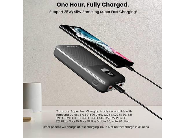 TECHSMARTER 20000mah 65W PPS USB-C PD Power Bank with 45W Samsung Super Fast Charging. Laptop Portable Charger Compatible with iPhone, Galaxy,...
