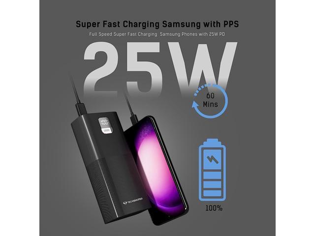 TECHSMARTER 30000mah 65W USB-C PPS PD Power Bank with Samsung Super Fast Charging, Laptop Portable Charger Compatible with iPhone, Galaxy, iPad,...