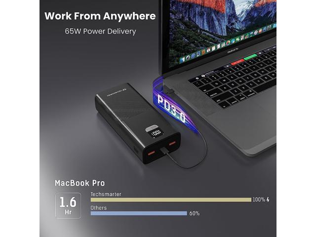 TECHSMARTER 30000mah 65W USB-C PPS PD Power Bank with Samsung Super Fast Charging, Laptop Portable Charger Compatible with iPhone, Galaxy, iPad,...