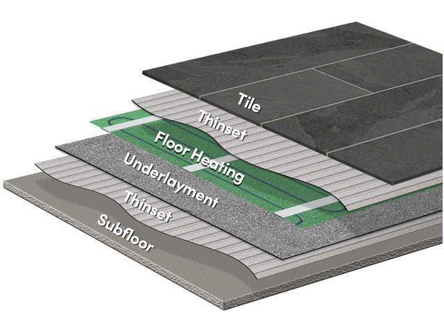 WarmlyYours Electric Floor Heating Kit for an Extra-Large Bathroom