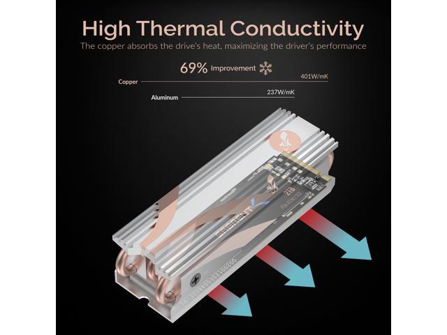 SABRENT M.2 2280 SSD Rocket Heatsink in Silver (SB-HTSS)