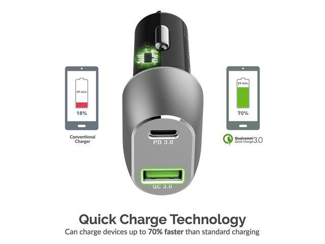 Sabrent 63W 2-Port USB Quick Charge 3.0 PD Car Charger (CH-PDQC)