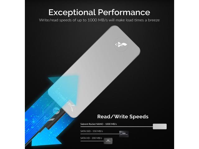 SABRENT Rocket Nano 2TB USB 3.2 10Gb/s External Aluminum SSD (Silver) (SB-2TB-NANO)
