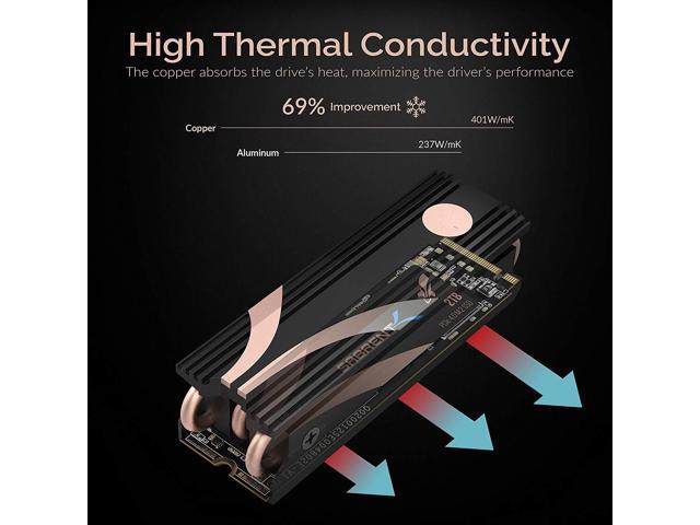 SABRENT M.2 2280 SSD Rocket Heatsink (SB-HTSK)