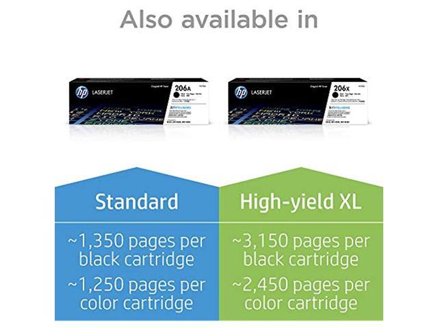 HP 206X High-Yield Magenta LaserJet Toner Cartridge - image 3