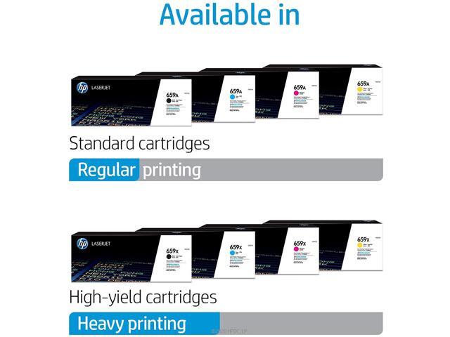 HP 659A Cyan Original LaserJet Toner Cartridge, ~13,000 pages, W2011A