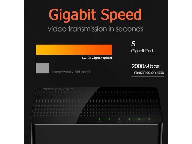 Tenda Network SG105 5-Port 10/100/1000 Gigabit Desktop Switch