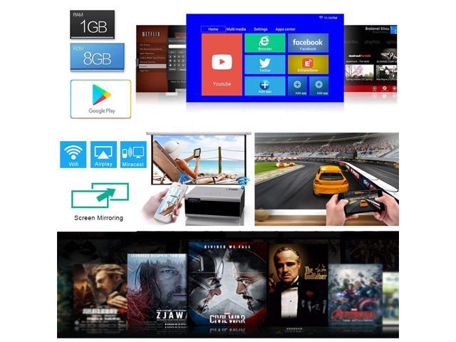 Portable Projector, WiFi Projectors with Bluetooth, Side Projection and 130" Display Supported, 1080P 4K Compatible with Phone, PC, TV Stick, PS4,...