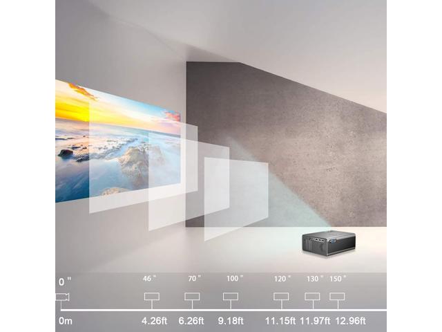 Portable Projector 720P Native, 3500 Lumens Mini Home Theatre Projector, Full HD 1080P Supported, 130" Display with Phone, Tablet, TV Stick, HDMI,...