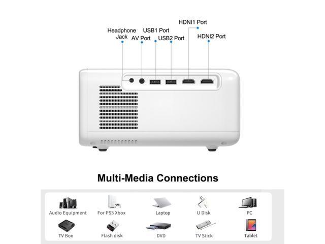 TROISC Home Theater Projector WiFi 1080P FULL HD 8000 Lumens Portable HDMI USB Screen MIrroring Zoom Bluetooth