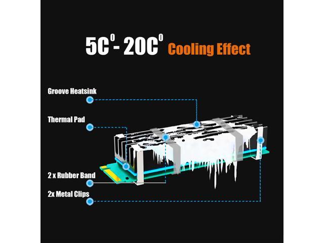 GLOTRENDS M.2 Heatsink for 2280 M.2 SSD, Fit for PC Installation, 22x70x10mm Aluminum Body, Including Thermal Pad